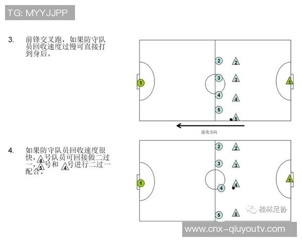 提升五人制足球技术与战术的全面训练方案与实战技巧分享 提升五人制足球技术与战术的全面训练方案与实战技巧分享